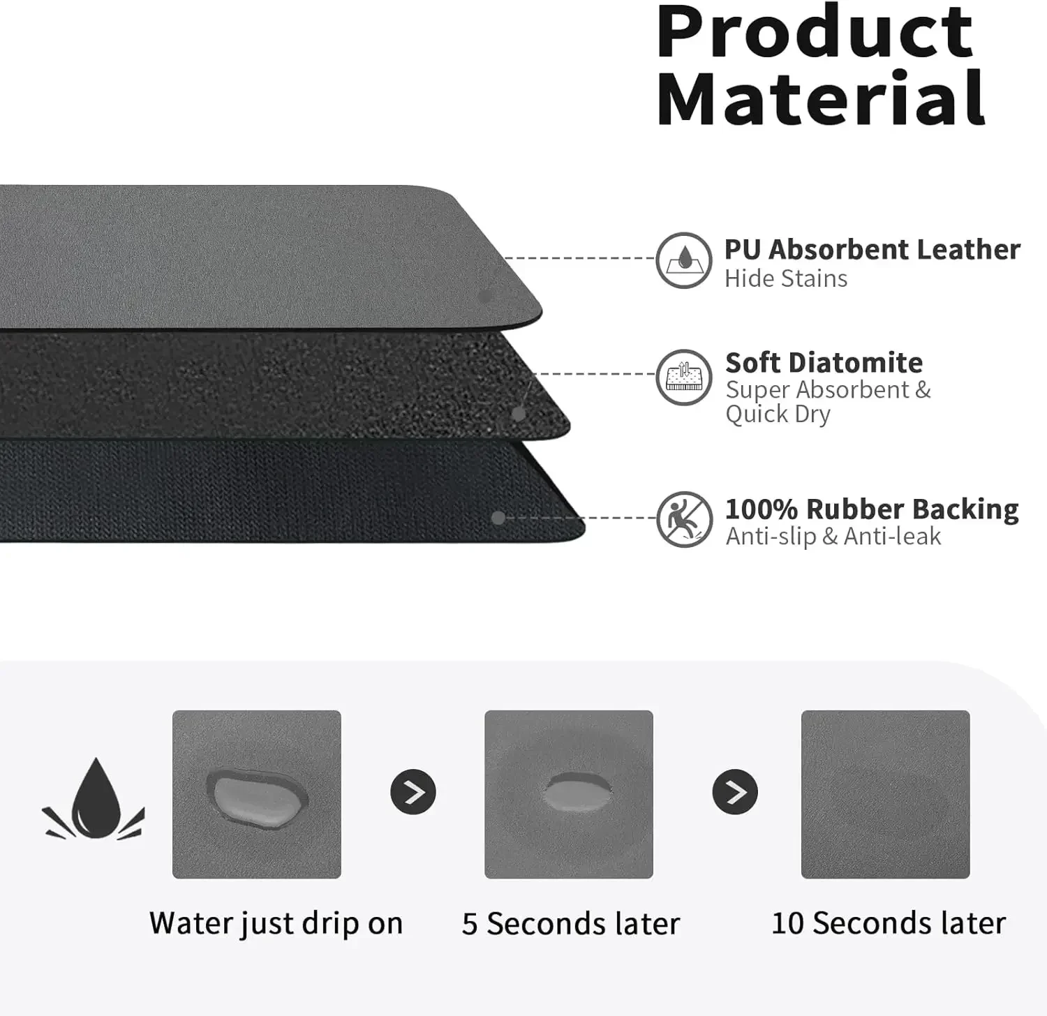 Accessori da Cucina: Tappetino - Bar Mat Rubber recensione e prezzo