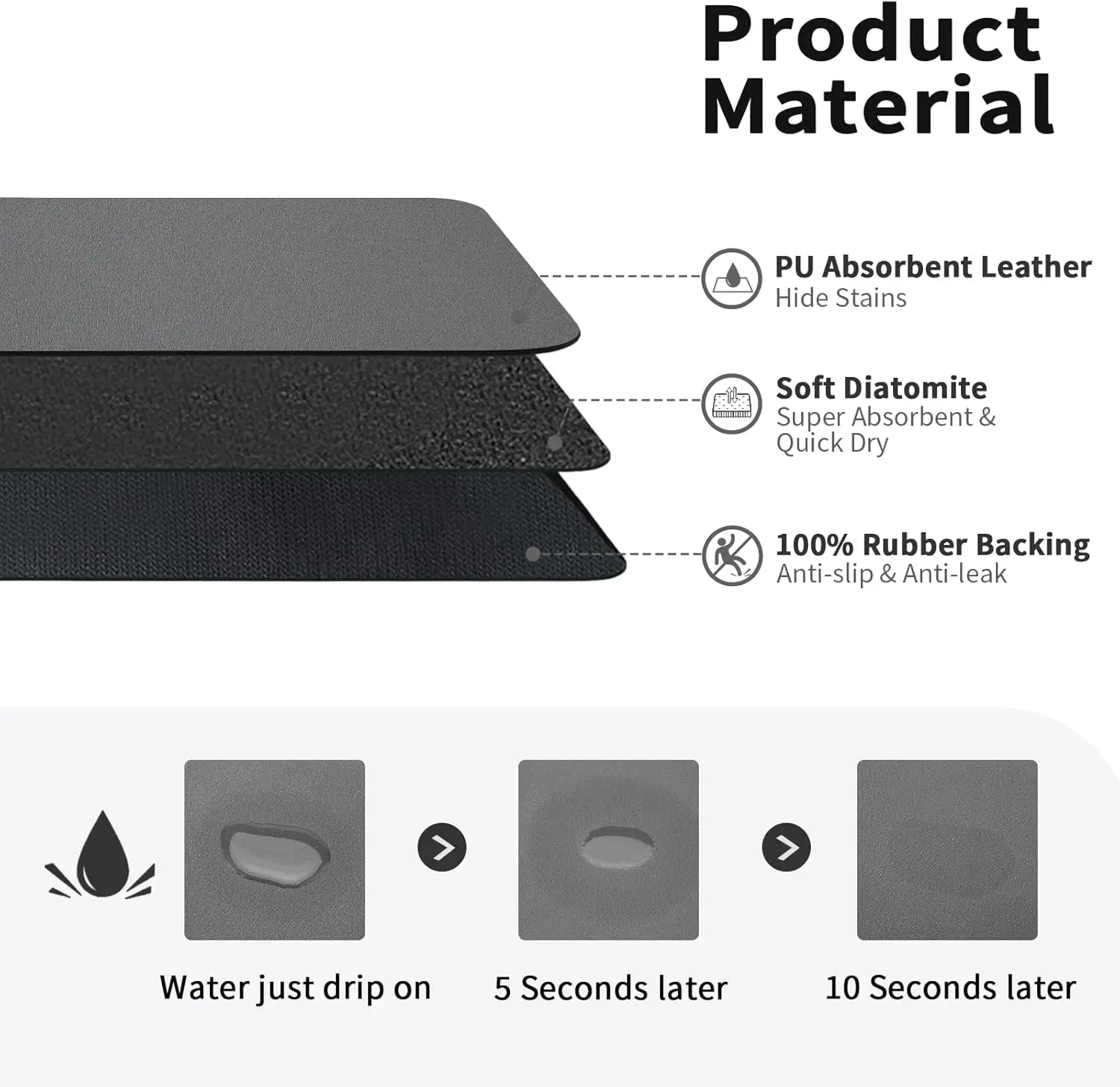 Tappetino per asciugare i piat - Bar Mat Rubber recensione e prezzo